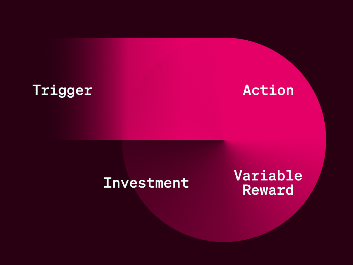 spark-model
